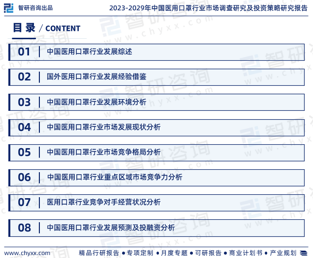 赢博体育中邦医用口罩行业发映现状观察、角逐体例及异日前景预测告诉(图2)