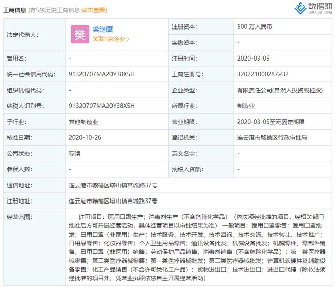 急切指点赢博体育！6批次口罩被检不足格!(图3)