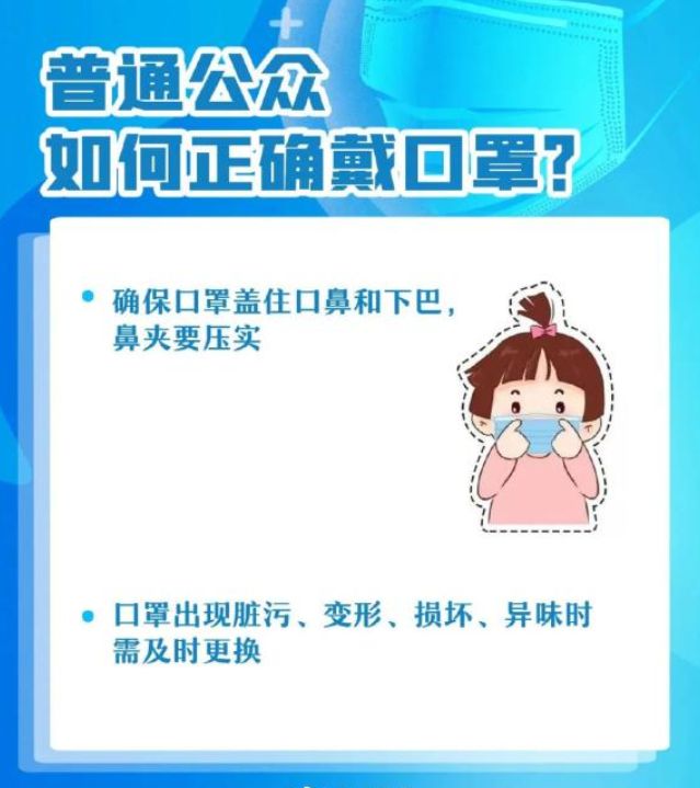 赢博体育健壮科普 科学佩带口罩扞卫公家健壮(图2)