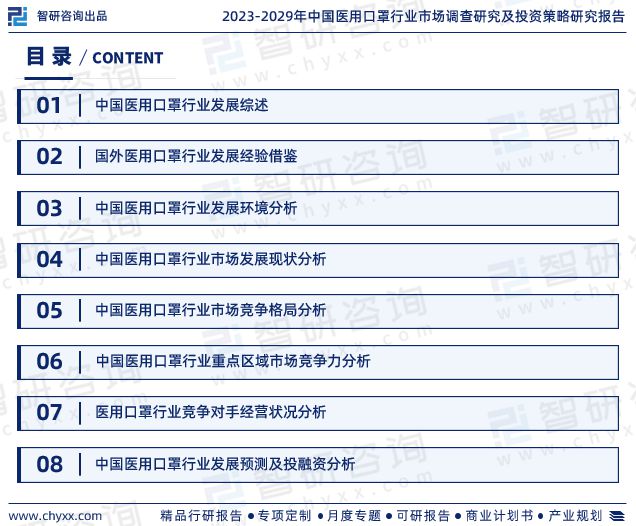 赢博体育智研商议—医用口罩行业商场考察、物业链全景及需求周围预测讲演(图2)