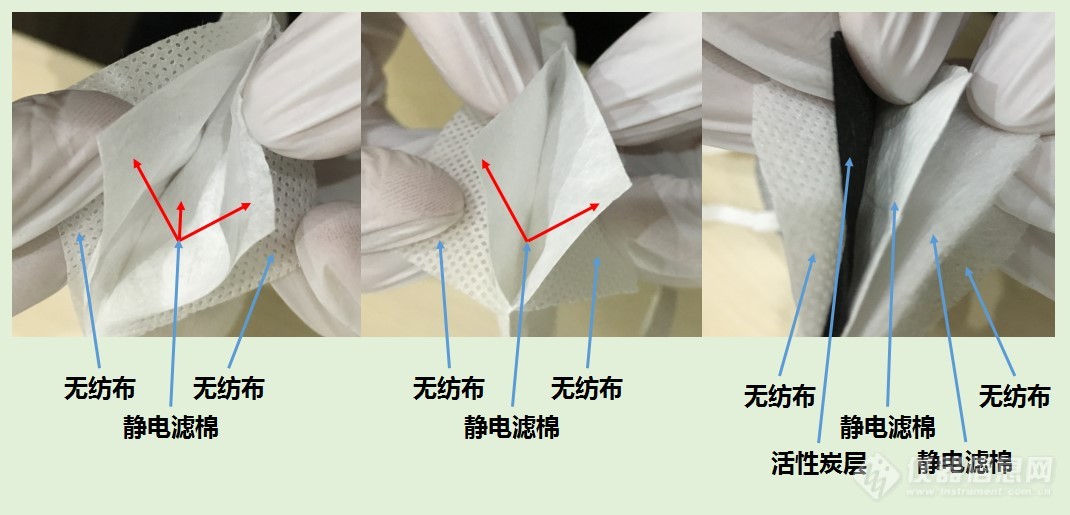 OPTON 的微观寰赢博体育宇第1期 剖析雾霾之盾(图2)