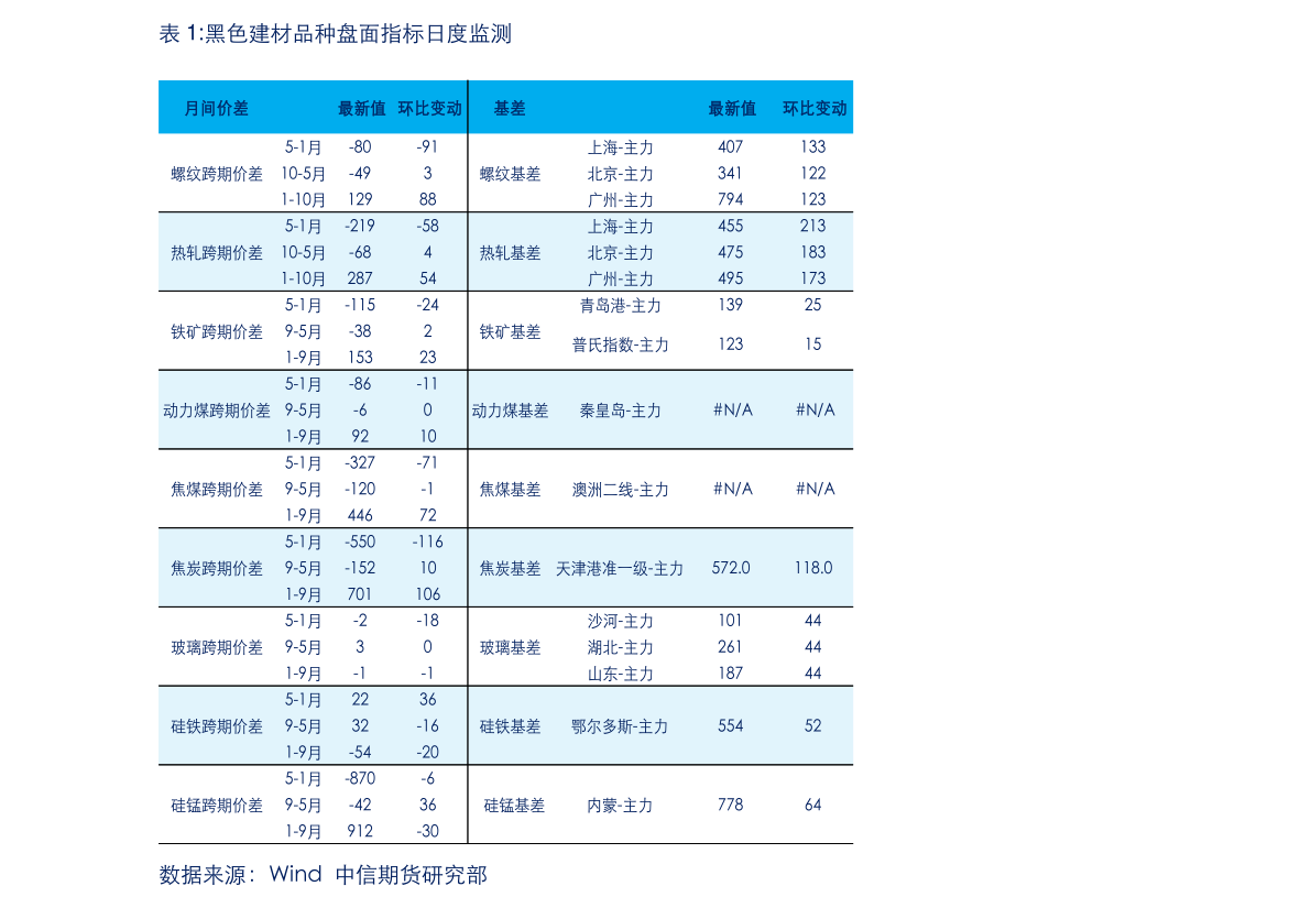 医用口罩分娩企业（分娩口罩赢博体育的上市公司）(图3)