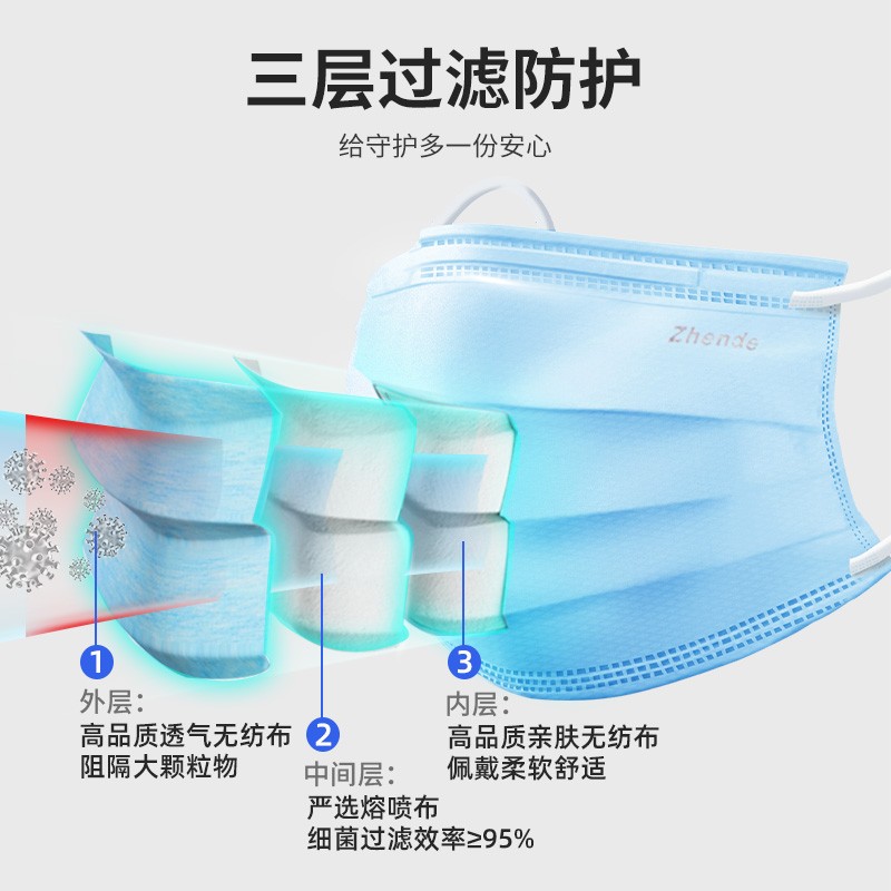 医赢博体育用口罩不足格分娩商被罚