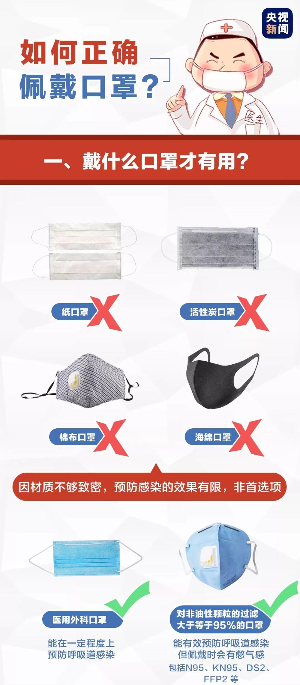 盒装活性赢博体育炭口罩