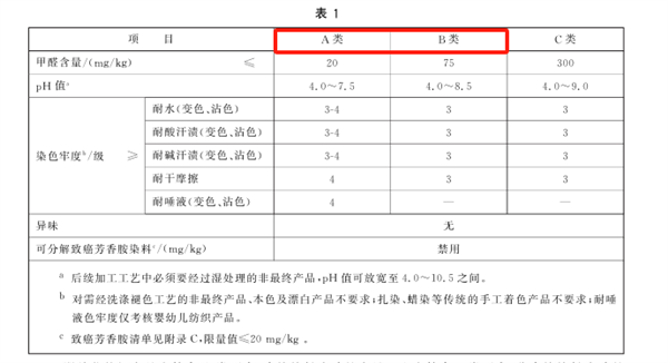 赢博体育一次性内裤别乱买：真的不卫生！(图4)