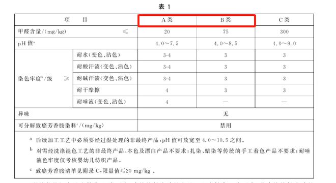 赢博体育这种内裤别乱买真的不卫生！(图4)